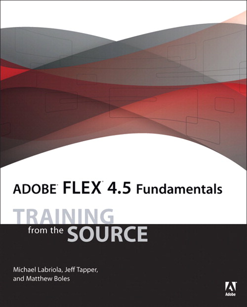 Adobe Flex, Adobe Flex Builder 使い方 – SDRN