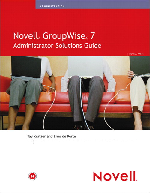 Novell GroupWise 7 Administrator Solutions Guide