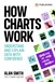 How Charts Work: Understand and explain data with confidence: Understand and explain data with confidence
