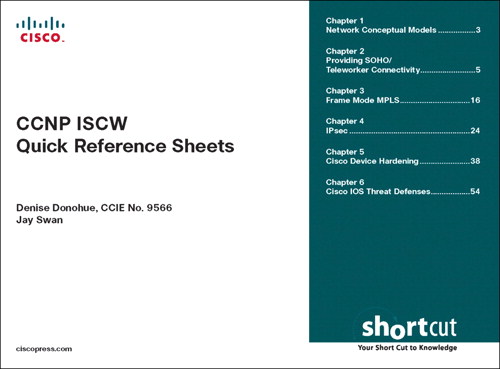 CCNP ISCW Quick Reference Sheets, Digital Shortcut