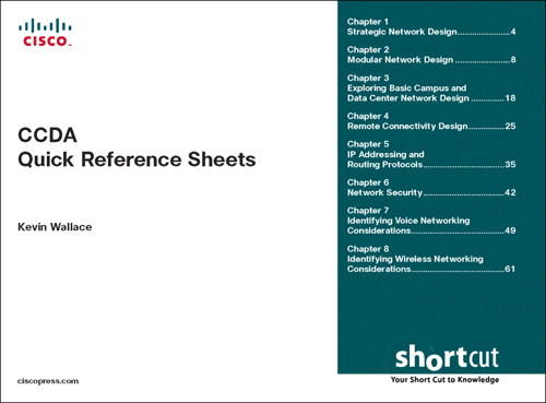 CCDA Quick Reference Sheets: Exam 640-863