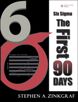 Six Sigma--The First 90 Days