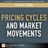 Pricing Cycles and Market Movements