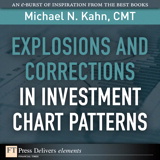 Explosions and Corrections in Investment Chart Patterns