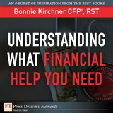 Understanding What Financial Help You Need