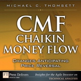 CMF--Chaikin Money Flow: Changes Anticipating Price Reversal