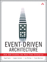 Event-Driven Architecture: How SOA Enables the Real-Time Enterprise