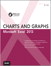 Excel 2013 Charts and Graphs