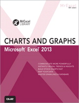 Excel 2013 Charts and Graphs