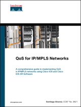 QoS for IP/MPLS Networks