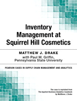Inventory Management at Squirrel Hill Cosmetics