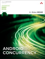 Android Concurrency