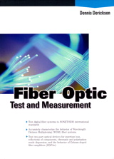 Fiber Optic Test and Measurement