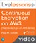 Continuous Encryption on AWS (The DevSecOps on AWS Series) LiveLessons (Video Training)