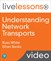 Understanding Network Transports LiveLessons (Video Training)