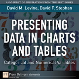 Presenting Data in Charts and Tables: Categorical and Numerical Variables