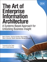 Art of Enterprise Information Architecture, The: A Systems-Based Approach for Unlocking Business Insight, Portable Documents