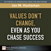 Values Don't Change, Even as You Chase Success