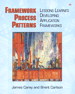 Framework Process Patterns: Lessons Learned Developing Application Frameworks