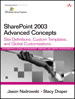 SharePoint 2003 Advanced Concepts: Site Definitions, Custom Templates, and Global Customizations