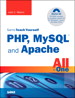 Sams Teach Yourself PHP, MySQL and Apache All in One, 3rd Edition