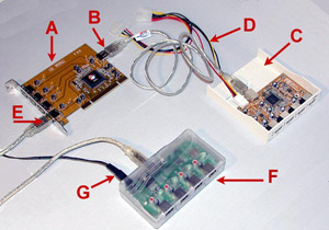 Figure 2. The SIIG Hi-Speed USB host adapter card (top left) can connect to the SIIG Hi-Speed USB host adapter (top right) and to a desktop USB hub (bottom center) with USB or Hi-Speed USB A to B cables.