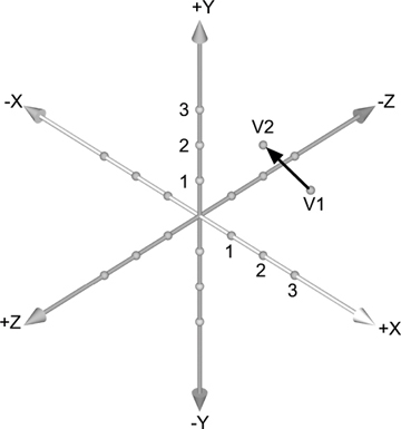 Figure 1-10