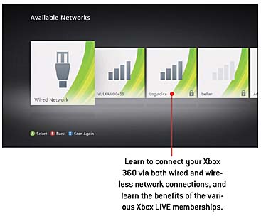 Networking Your Xbox | Connecting to Your Home Network | InformIT