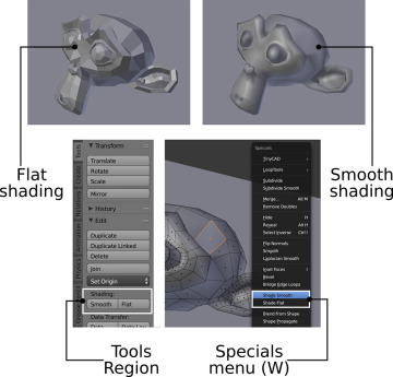 Applying Flat or Smooth Surfaces | Create a Scene in Blender | InformIT