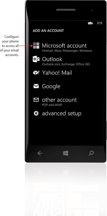 cómo configurar el correo web en Windows Mobile
