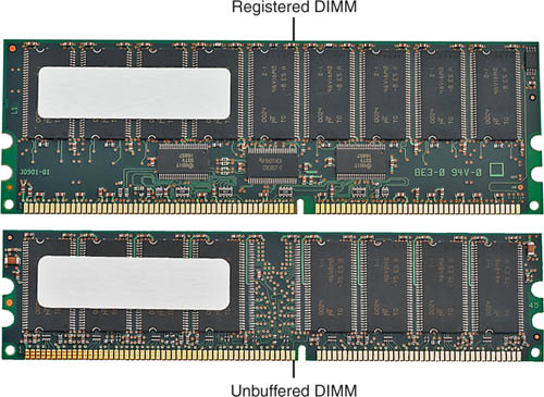Fast Page Parity Memory 2x 128K 1 Stick 30Pin SIMM 256K RAM