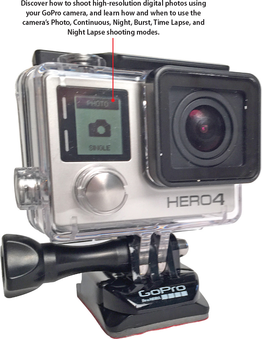 Shooting High-Resolution Photos with Your GoPro Hero | Taking Pictures with  Your GoPro | InformIT
