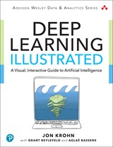 Deep Learning Illustrated